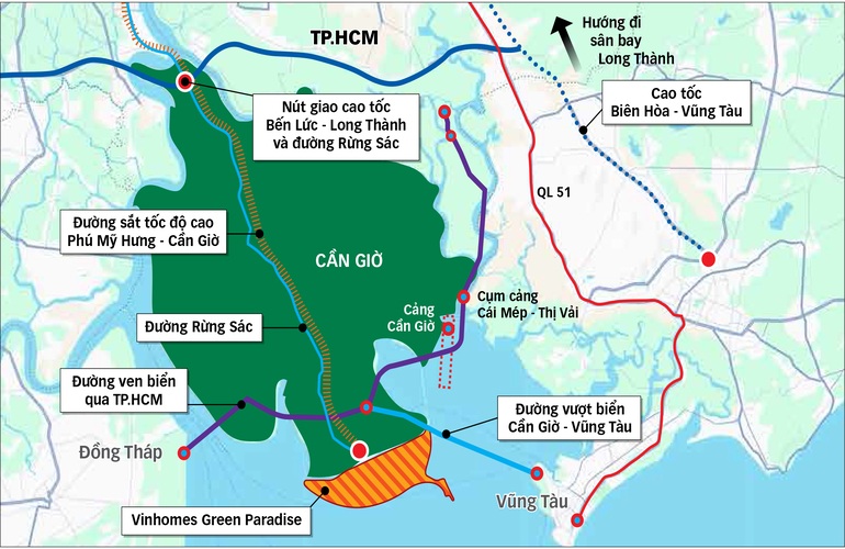 TP.HCM MỞ BIÊN ĐỘ PHÁT TRIỂN VỀ PHÍA ĐÔNG NAM – CẦN GIỜ THỨC GIẤC THÀNH “TRUNG TÂM KẾT NỐI HẠ TẦNG”